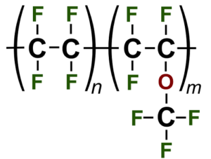 Différence entre PTFE et PFA